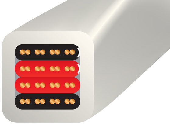 WireWorld Luna 8 (LUB)  - cecha 1
